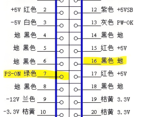 电脑主机电源测通断图解